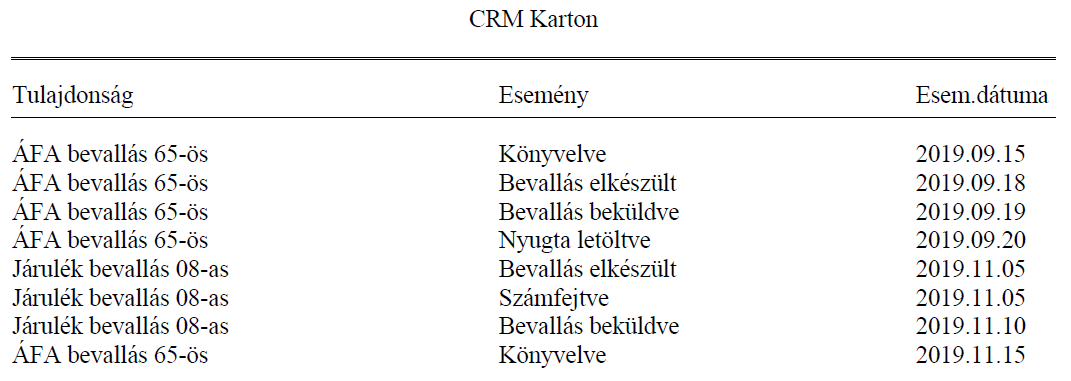 md_crm_karton.PNG